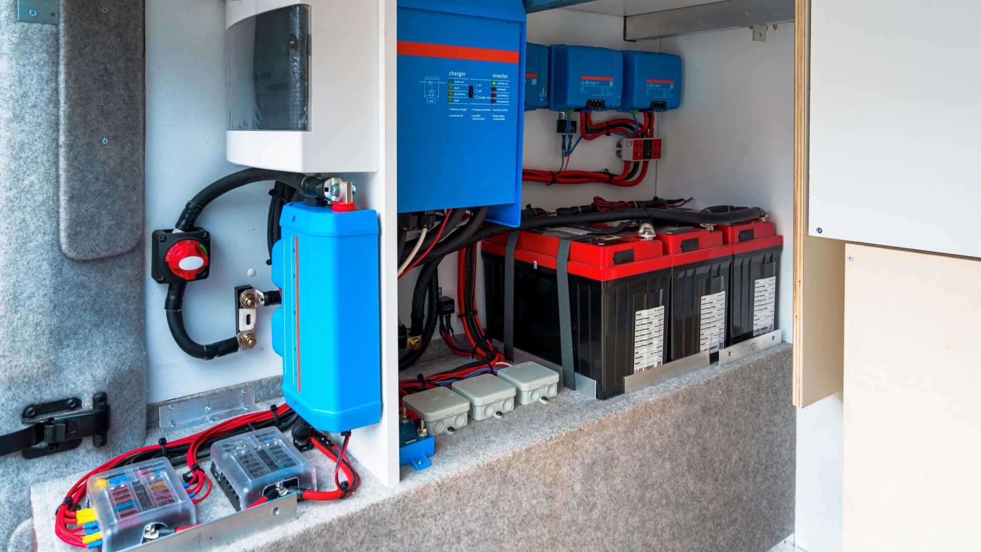 RV Solar Professionals | Avalon-RV